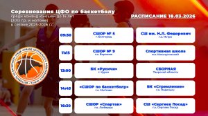 Соревнования ЦФО по баскетболу "На старт!" Среди команд юношей до 14 лет (2013г.р. и моложе) 5-й д