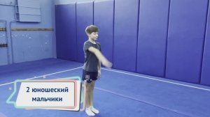 Элементы 2 юношеского разряда | мальчики