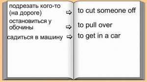 Разговорный Практикум / Базовые Фразы - Урок № 5