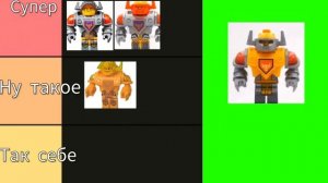 Тир лист всех минифигурок Акселя