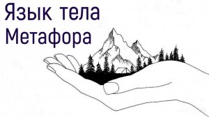 Язык тела в гештальт психологии Телесная метафора Осознанность в клиент-терапевтических отношениях