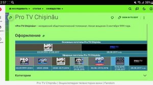 Топ-10 телеканалов Молдовы: История логотипов