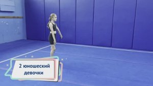 Элементы 2 юношеского разряда | девочки