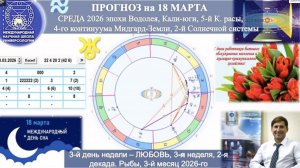 ПРОГНОЗ на 18 МАРТА, СРЕДУ, день ЛЮБВИ, 2026, эпохи Водолея, 5й К.расы 2й Солнечной сист. МНШУ