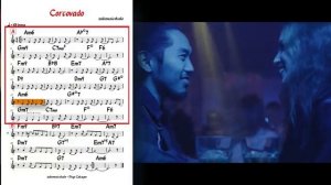 Corcovado – минусовка Jazz Bossa в тональности C (105 bpm)