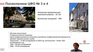 Welcome Day Индира Венеровна