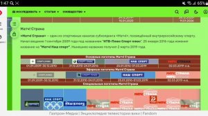 История логотипов всех мультиплексов каналов в Premier/V2