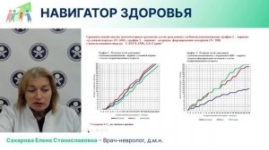 Оценка развития детей в раннем возрасте