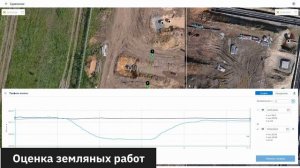 Novobim — платформа для анализа облаков точек от Рубиус