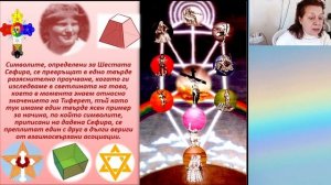 Тифирет - Красота - 8 Част Зоар Анпин - Твоето слово - Галя Маджарова- 19.03.2022_720p