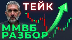 Почему цена ММВБ делает именно это? Разбор 18 марта