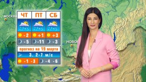 Прогноз погоды на 19 марта в Новосибирске