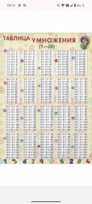 проверяю тетради по русскому и по математике