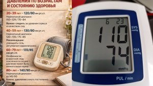 Как в 70 лет иметь давление 40-летнего? Это не добавки, это путь!
