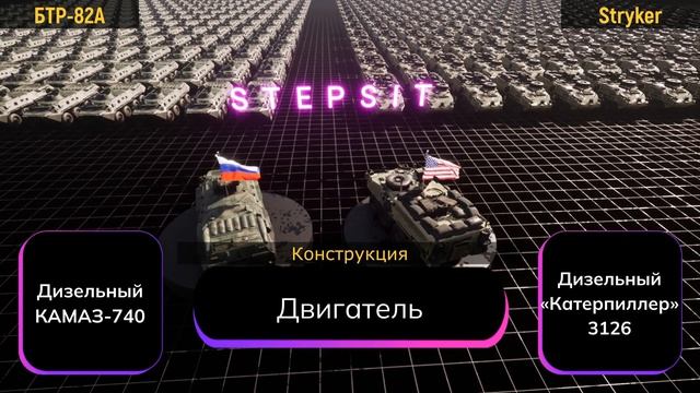 БТР-82А против Stryker M1126. Сравнение Российского и Американского бронетранспортера.