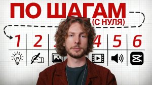 Как Сделать Мультик С Помощью Нейросети