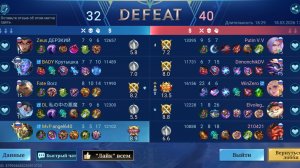 Mobile Legends Рейтинг опять боты, МВП