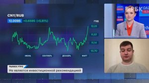 Ослабление рубля: как отыграть? Фьючерсы на доллар и юань, акции Сургутнефтегаза, валютные облигации