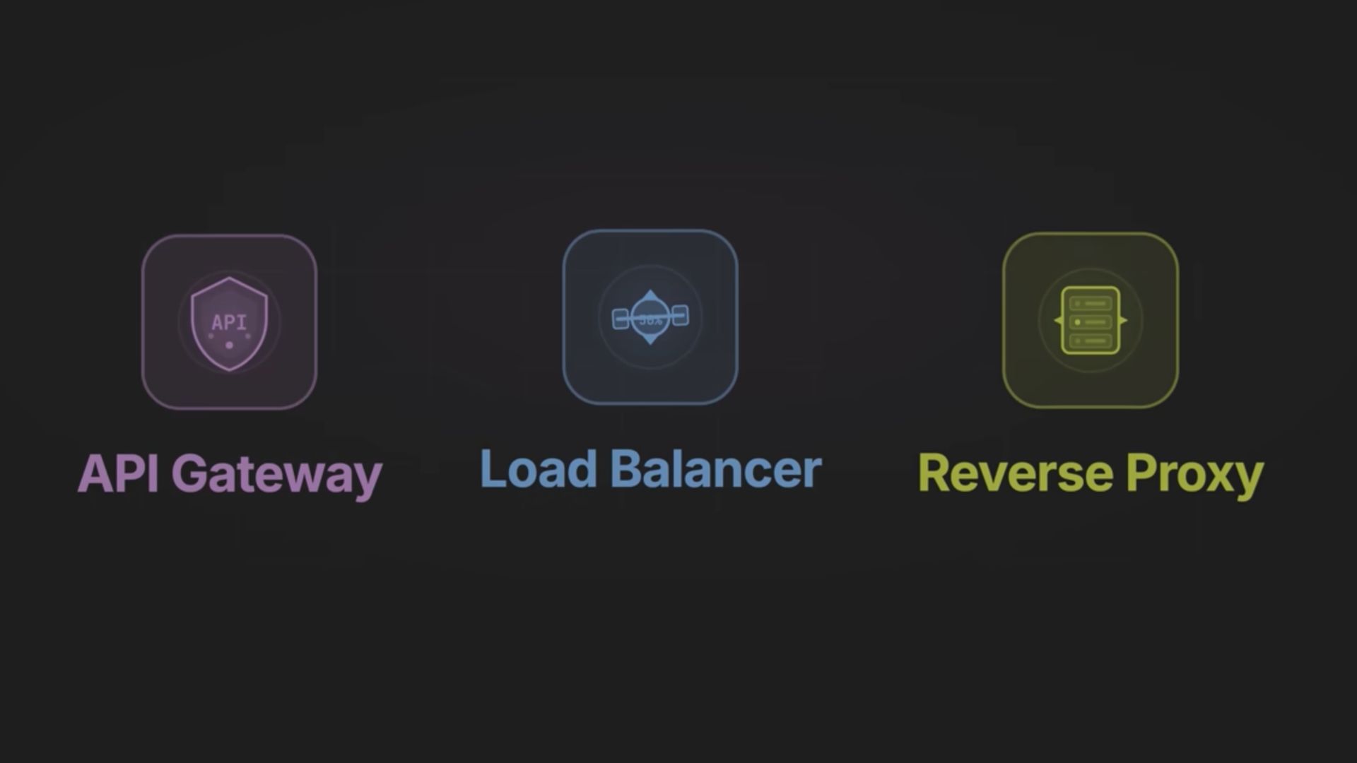API Gateway, Reverse Proxy, Load Balancer: вся суть за 10 минут смотреть онлайн