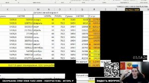 Пролив Сталина: Стрим 18.03. "Зона Востока, Иран, Нефть, Ремесло.