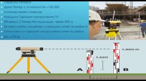 331 гр. Учет и контроль на 25.03.26.