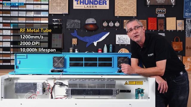 Серия NOVA Plus Подробный анализ: лучший лазер для Вашего бизнеса (Часть 1)