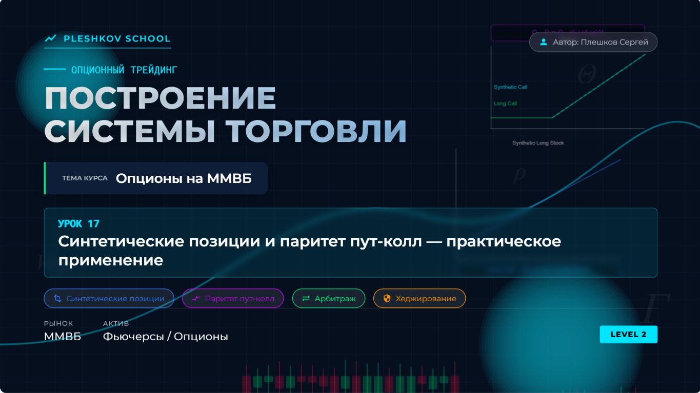 Урок 17: Синтетические позиции и паритет пут-колл — практическое применение