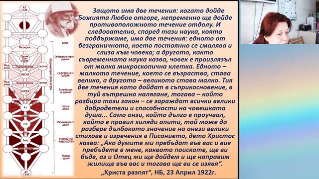 Тиферет - част 12 -  Възкресение - Галя Маджарова - 23-04-2022_720p