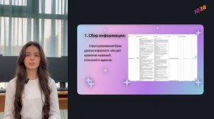 Чат-гид по Москве в Telegram. Баацашвили Л.А., Герасимов А.А.