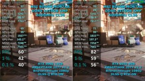 RTX 3060 12GB vs RTX 3070 8GB i5 ( 14600KF ) в КИБЕРПАНК 2077 v2.2