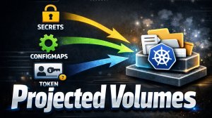 kubernetes начало Projected [2025]