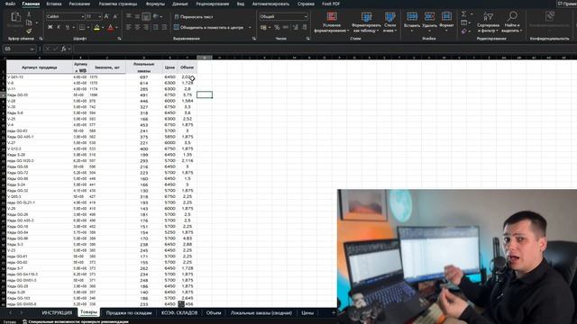 Название: ИРП на Wildberries: почему ты уже теряешь деньги с каждого заказа (новые правила WB 2026)