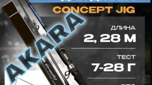 Спиннинг для Джига