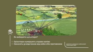 Лекция 1.5. Как ориентироваться с топографической картой на местности.