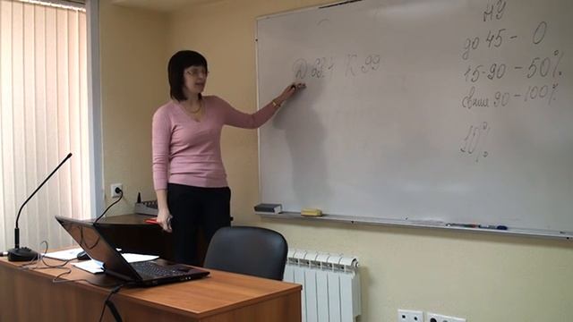 Семинар для бухгалтера - 25.02.2011 - Ч.3