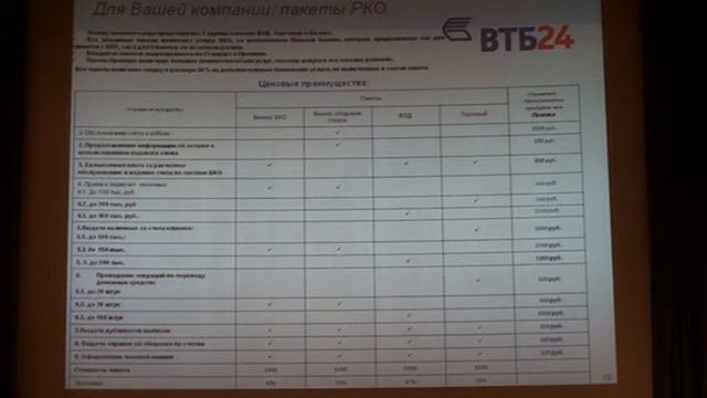 Семинар для руководителей - 20.04.2011 - Ч.2