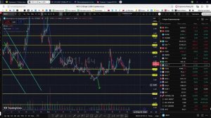 Утренний обзор фондового рынка на 19.03.2026