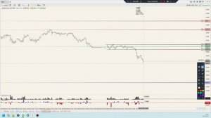 Внимание Экспирация. Уровни 19.03.26