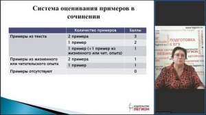 Сочинение на ОГЭ: изменения в модели и алгоритмы подготовки