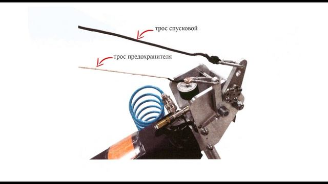 Пусковые устройства беспилотных летательных аппаратов