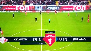 Футбол. Спартак - Динамо