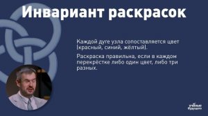 Теория узлов, инварианты и картинки