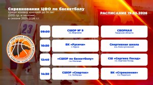 Соревнования ЦФО по баскетболу "На старт!" Среди команд юношей до 14 лет (2013г.р. и моложе) 6-й д