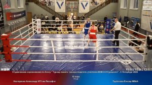19 71 кг Нестеренко Александр НГУ им.Лесгафта Трубачеев Елизар МВАА