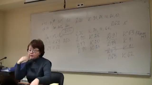 Семинар для бухгалтера - 07.12.2010 - Ч.18