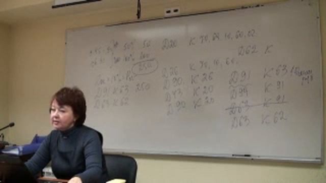 Семинар для бухгалтера - 07.12.2010 - Ч.17