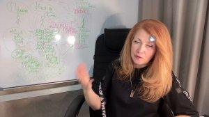 10 законов Потока. Создание реальности