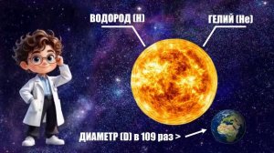 Космическое путешествие 1 часть.