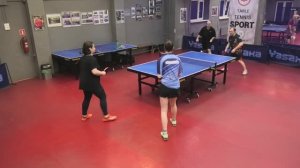 отбор Чирков/Стрижанов (1297) - Нельсон/Монаенкова (1195) 15.03 Парный турнир настольный теннис