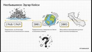 ВидЕния. Мираж_внутреннего_зрения
